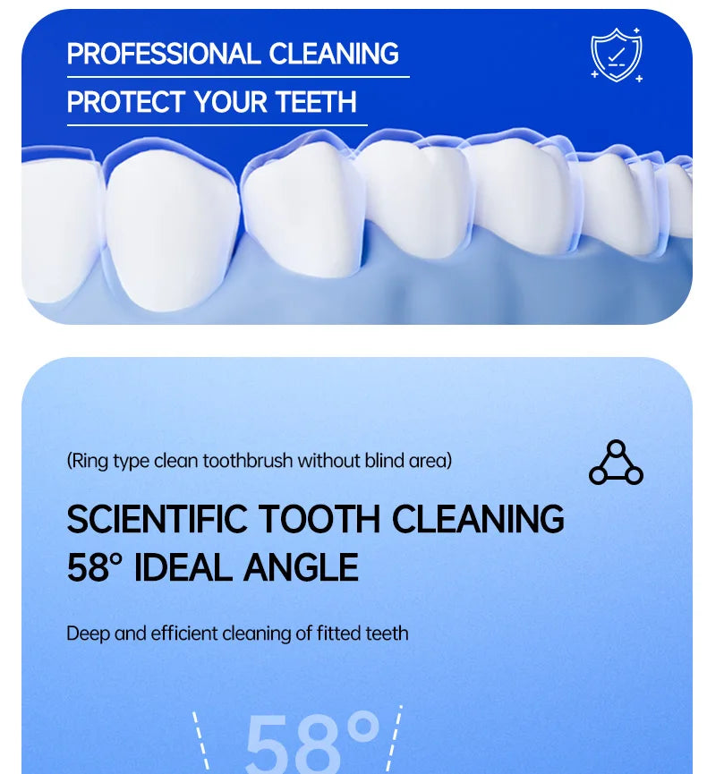 3D Manual Toothbrush 6pcs Three sided U-shaped Soft Toothbrush for Comprehensive Oral Cleaning for Adults, Men and Women, Couple