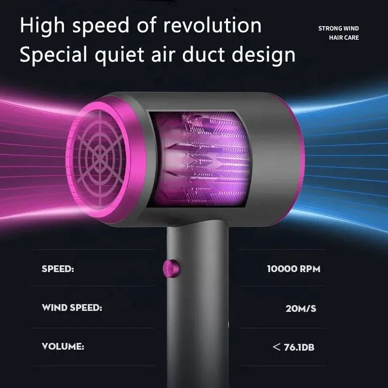 Professional Salon Hair Dryer 2000W Negative Ionic Fast Drying Low Noise Constant Temperature Blower for Home