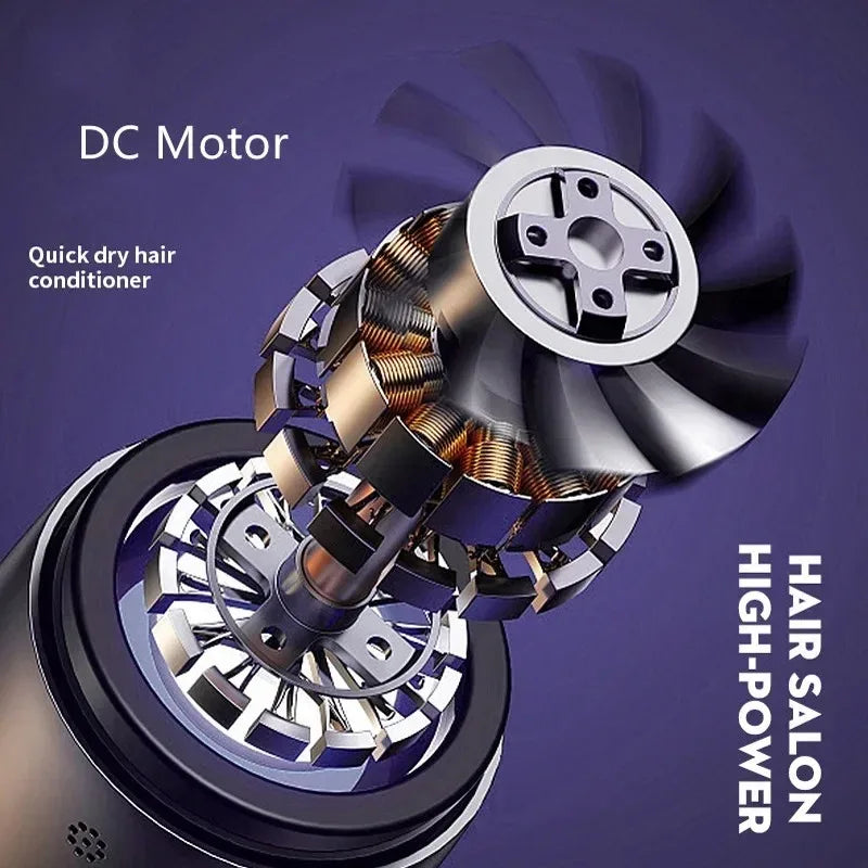 Professional Salon Hair Dryer 2000W Negative Ionic Fast Drying Low Noise Constant Temperature Blower for Home
