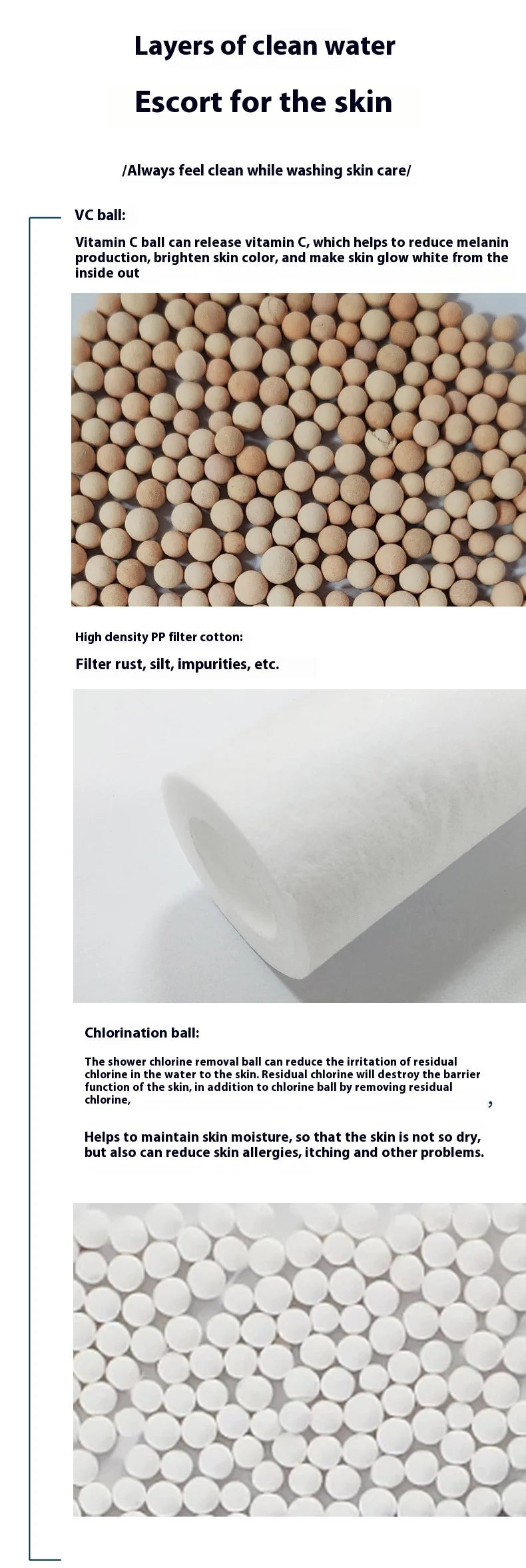 Filter For Shower Scented Shower Head Water Softener Improve Hair Skin Removal Shower Purifier Bathroom Accessories