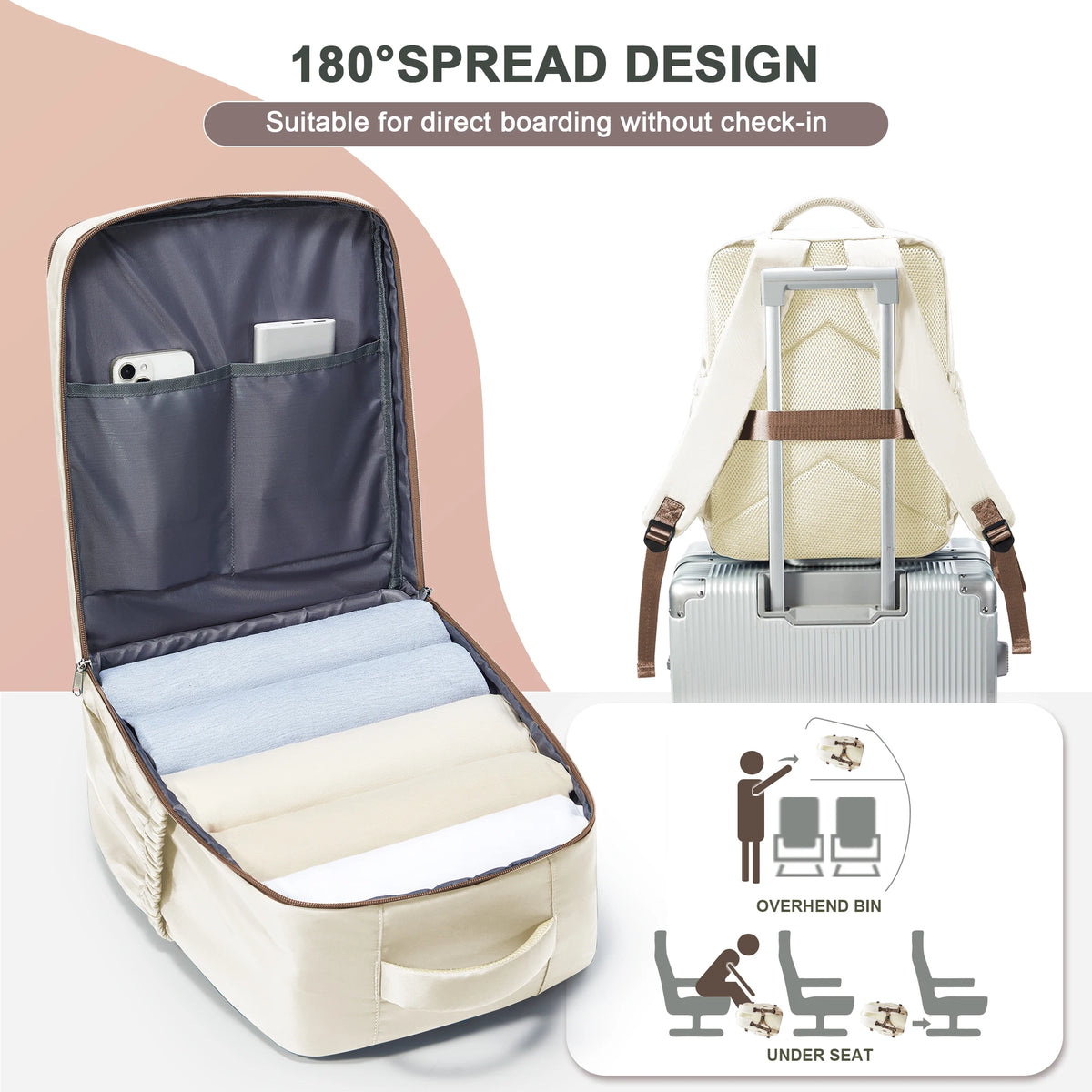 Cabin Airplane Travel Backpack 40x30x20, Hand Luggage Cabin Backpack Wizzair 40x30x20 Carry-Ons Men Women 15.6 inch Laptop Bags