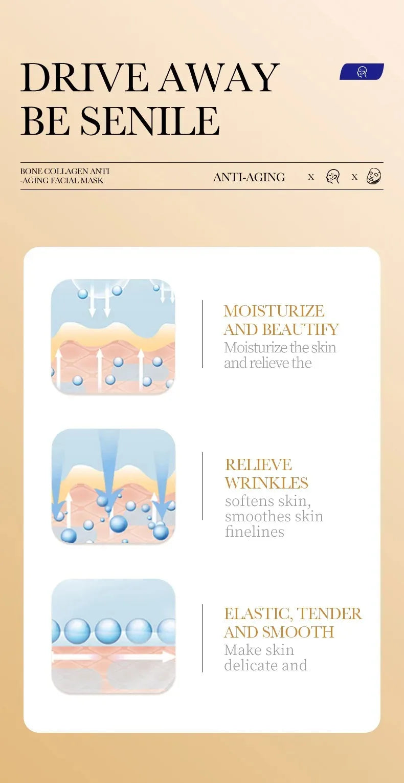 SADOER Collagen Face Sheet Mask Firming Moisturizing Repair Brightening Skincare