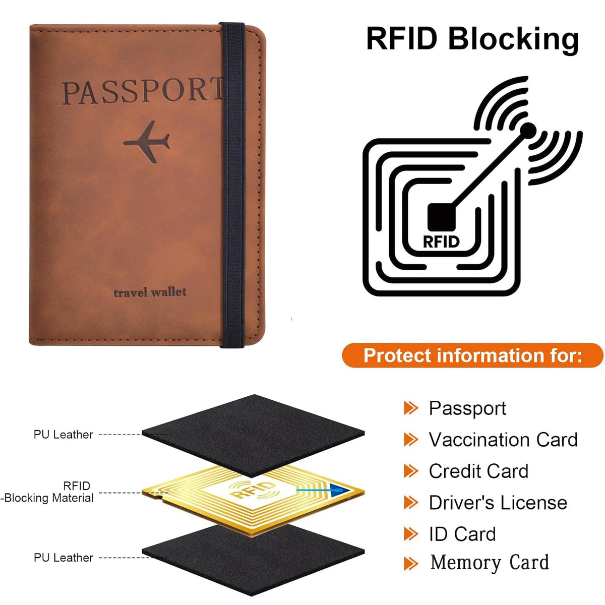 Passport Holder for Travel Essentials  Passport Wallet Cover Case for Travel  Accessories,Passport Book Holders for Women/Men