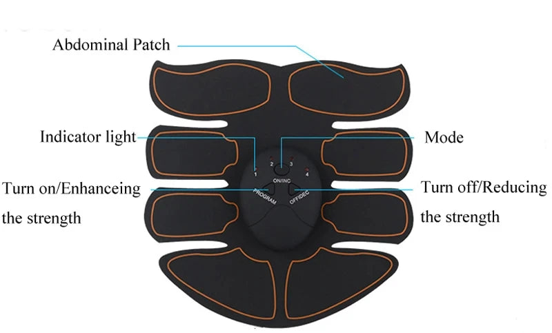 EMS Muscle Stimulator Abdominal Hip Trainer Patch Portable ABS Body Shaping Toner Unisex Fitness Slimming Training Equipment