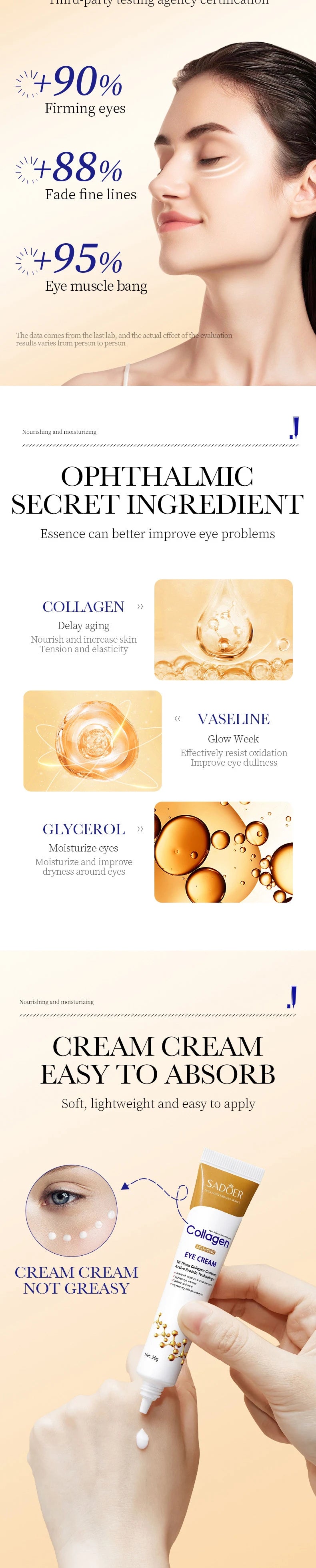 SADOER Collagen Eye Cream Retinol Eye Cream Anti Dark Circles Eye Bag Firming Skin Moisturizing Skincare Skin Care for Eyes Care