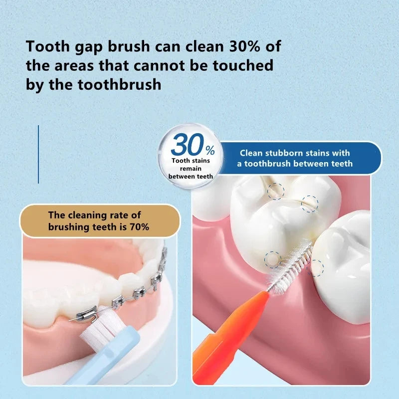 30Pcs Interdental Brushes Health Care Teeth Whitening Interdental Cleaners Orthodontic Dental Tooth Brush Oral Hygiene Tool