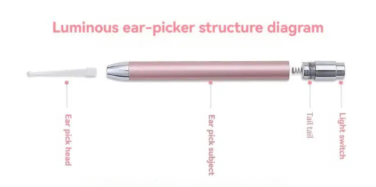 Luminous Ear Scoop, Stainless Steel Ear Scoop with Light, Luminous Ear Cleaner, Visual Ear Picking Tool