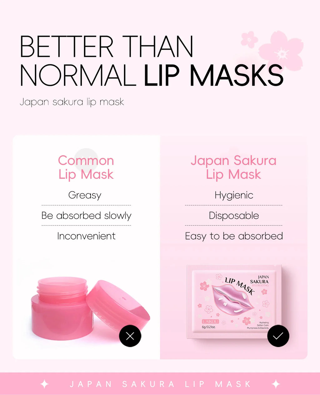 LAIKOU 5/10pcs Lip Mask Lip Care Moisturizing Hydrating Repair Lighten Lip Lines Labial Gel Patch Lips Pad Patches Care Products