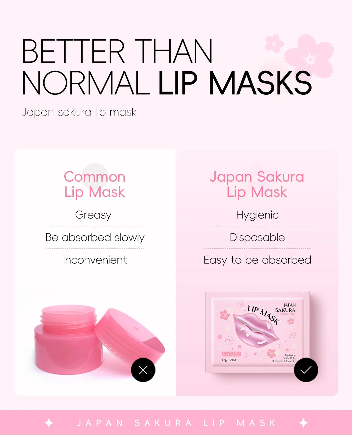 LAIKOU 5/10pcs Lip Mask Lip Care Moisturizing Hydrating Repair Lighten Lip Lines Labial Gel Patch Lips Pad Patches Care Products