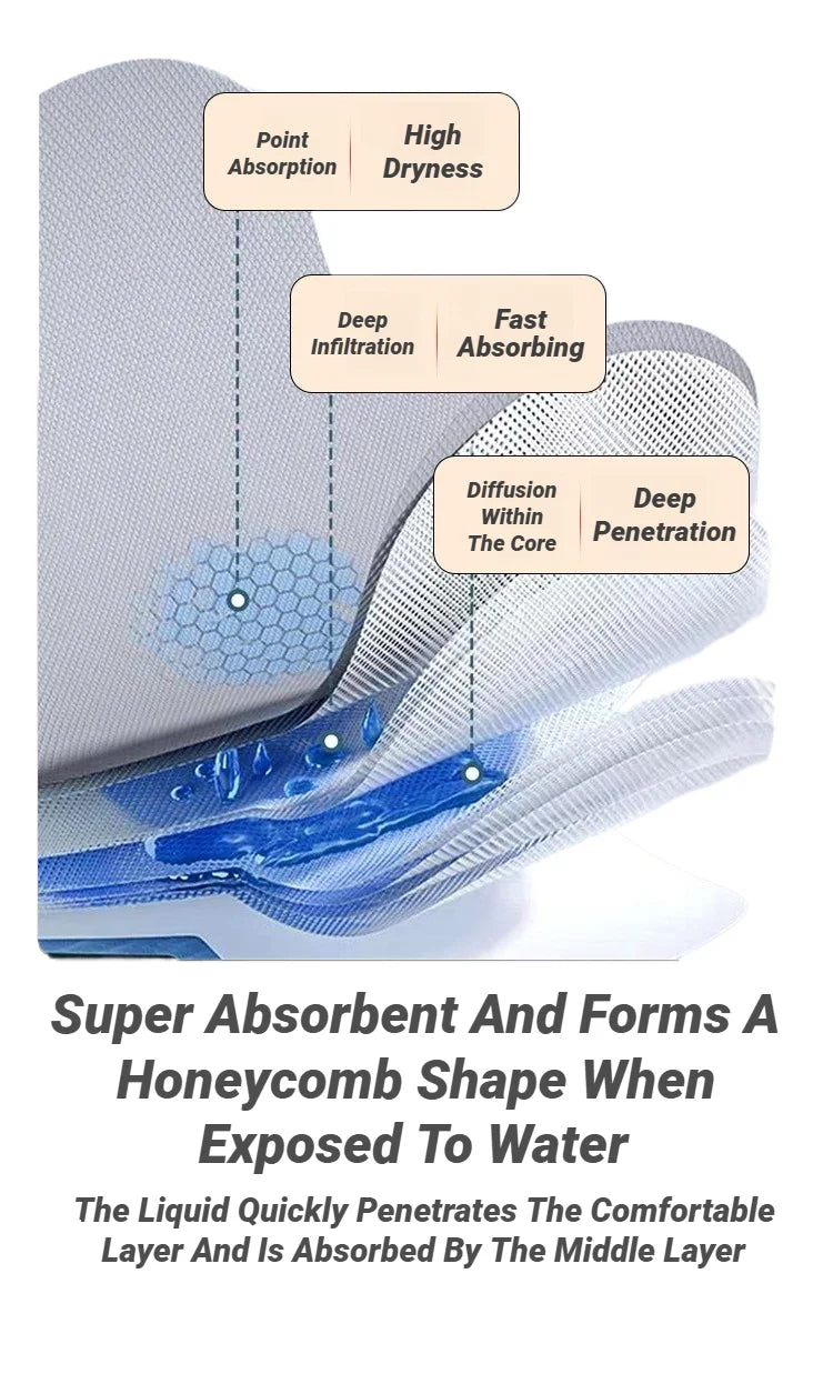 CHUANGERM Feminine Hygiene Period Panty Liners Washable Reusable Adult Diaper Panties For Elderly Support Soft Fit Daily