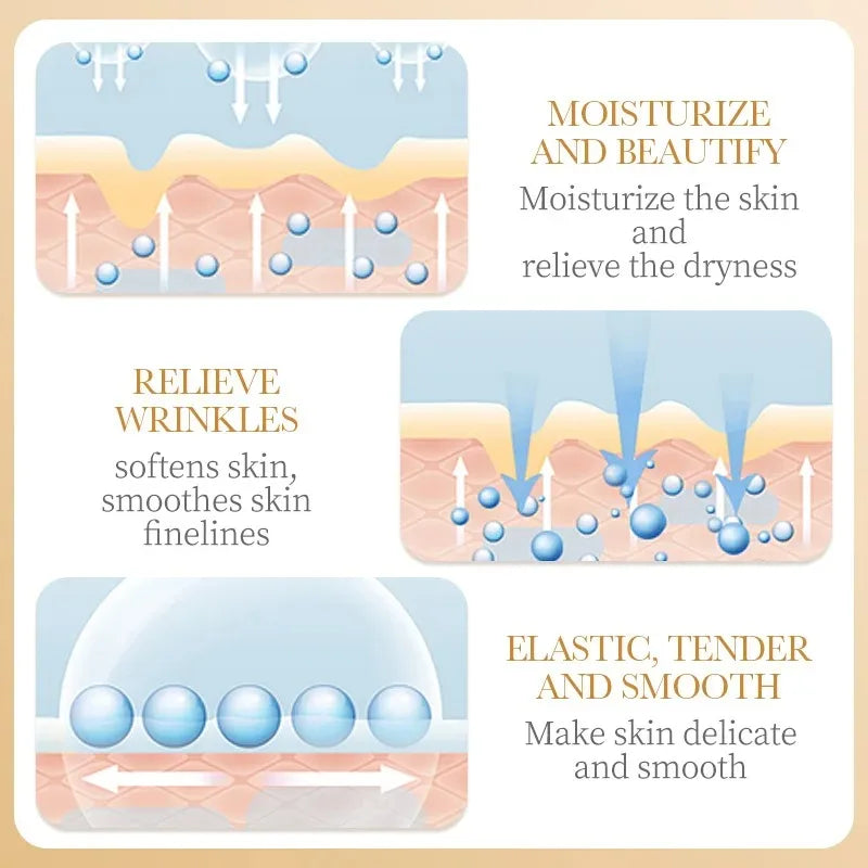 SADOER Collagen Face Sheet Mask Firming Moisturizing Repair Brightening Skincare