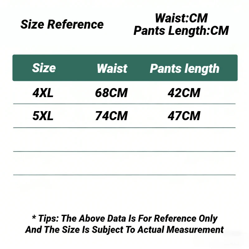 Plus Size Safety Short Pants Summer Women Seamless Underskirt Shorts Anti Rub Thigh Boyshorts Sexy Lace Boxers Pregnant High
