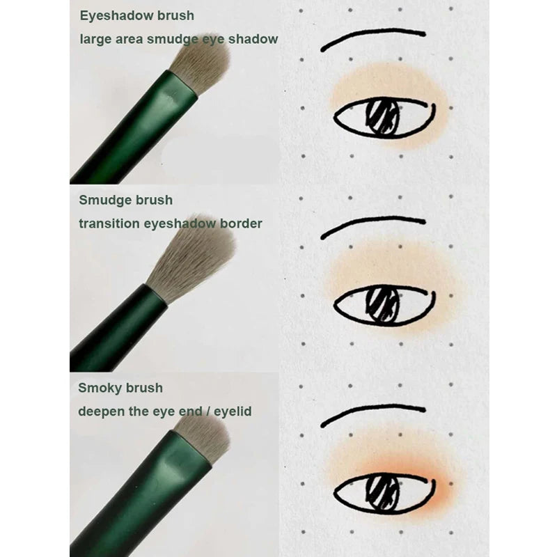 13pcs Makeup Brush Brushes Set Cosmetic Makeup Sponge Makeup Brush Beauty Tool Eyeshadow Blush Professional Brush Set
