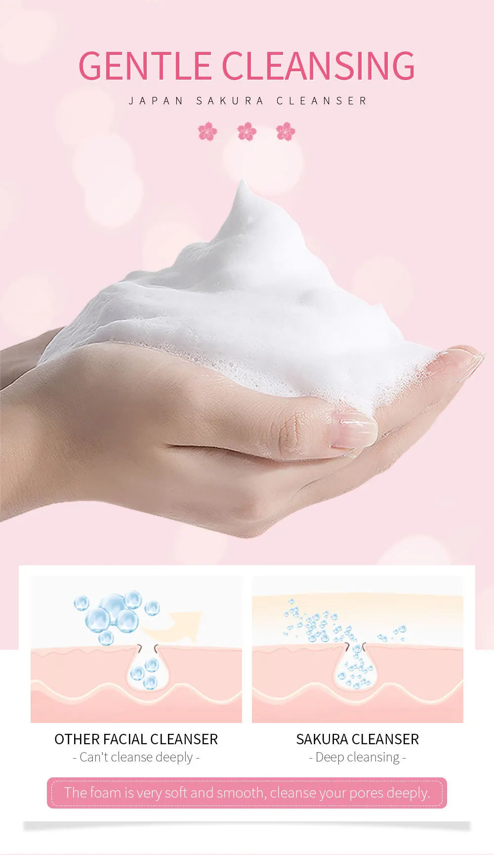 Laikou Japan Sakura Gentle Face Wash Hydrating Oil Control Niacinamide Hyaluronic Acid Daily Facial Cleanser For All Skin Types