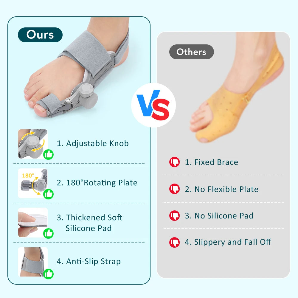 Toe Adjuster Orthotics Bone Thumb Adjustable Hammer Protector Hallux Valgus Adjuster Bunion Adjuster Orthopedic Tool Care