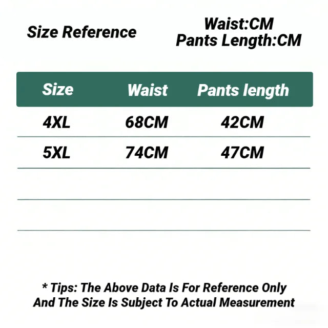 Plus Size Safety Short Pants Summer Women Seamless Underskirt Shorts Anti Rub Thigh Boyshorts Sexy Lace Boxers Pregnant High